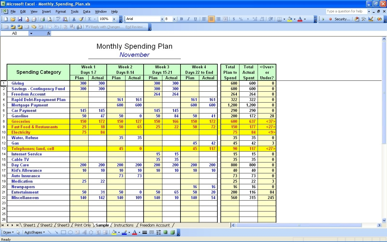 5 Steps to Create a Budget Sheet in Excel