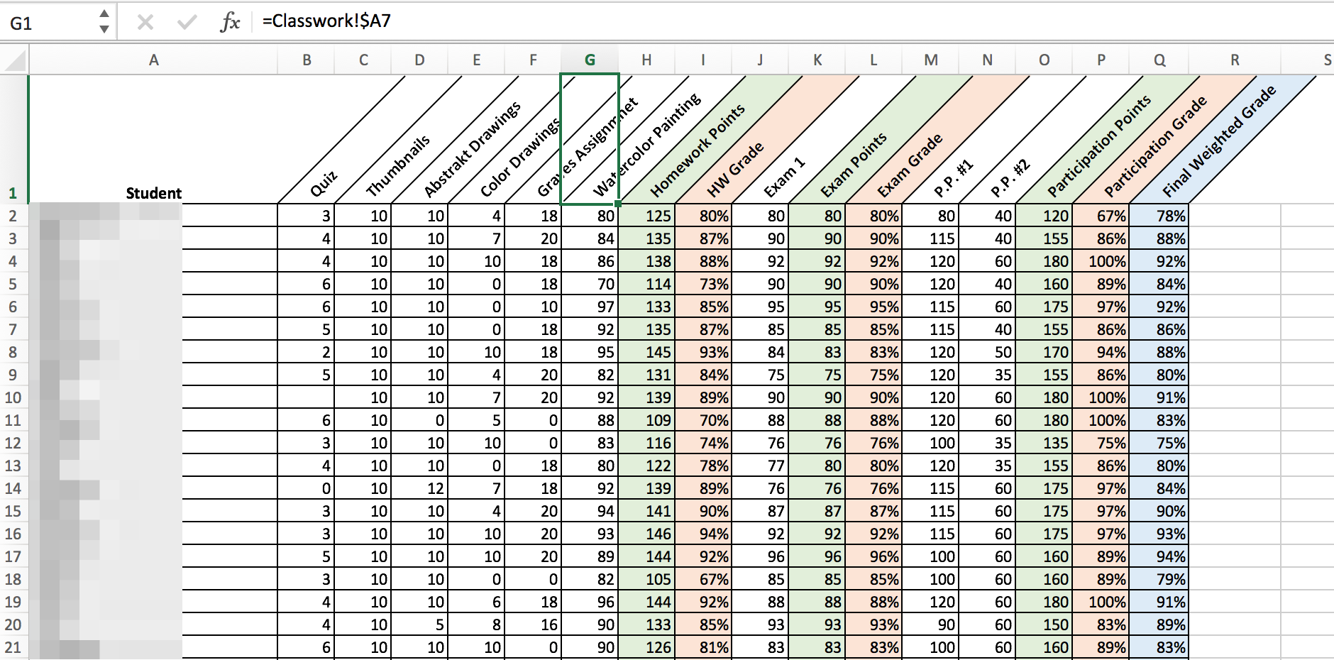 Easily Display Your Excel Sheets: Proven Techniques