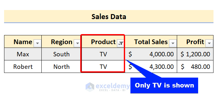 How To Sort And Filter Data In Excel A Complete Guideline Exceldemy