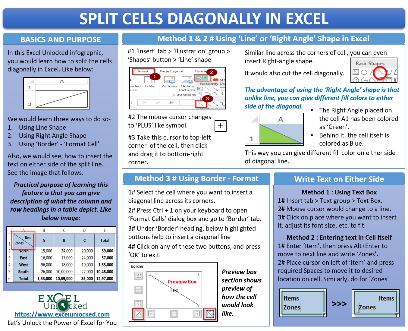 How To Split A Cell Diagonally In Excel Turbofuture