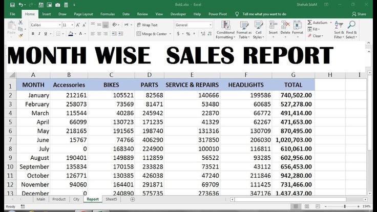 How To Store Data In Excel Sheet-2