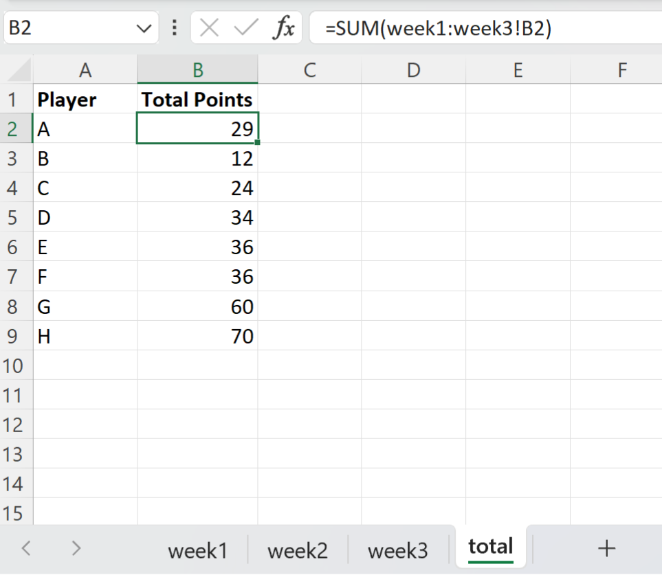 How To Sum The Same Cell Across Multiple Sheets In Excel Shaun