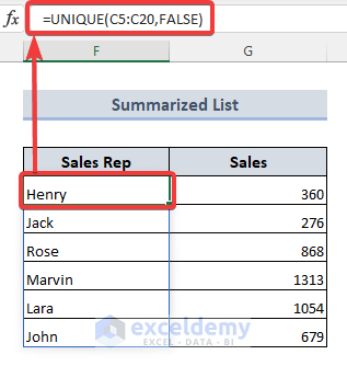 How To Summarize A List Of Names In Excel 5 Ways