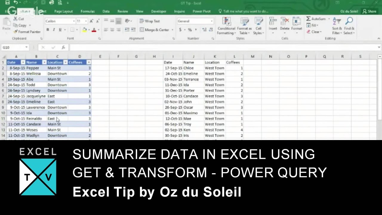 How To Summarize Multiple Sheets In Excel Carol Jone S Addition