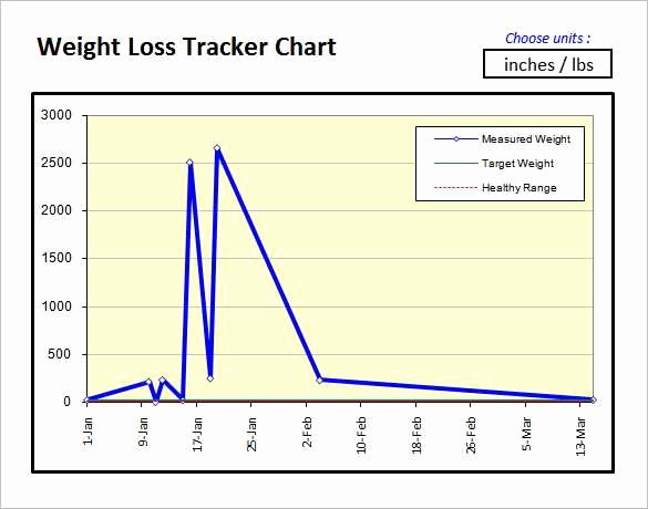 Effortlessly Convert Excel Sheets to Google Docs