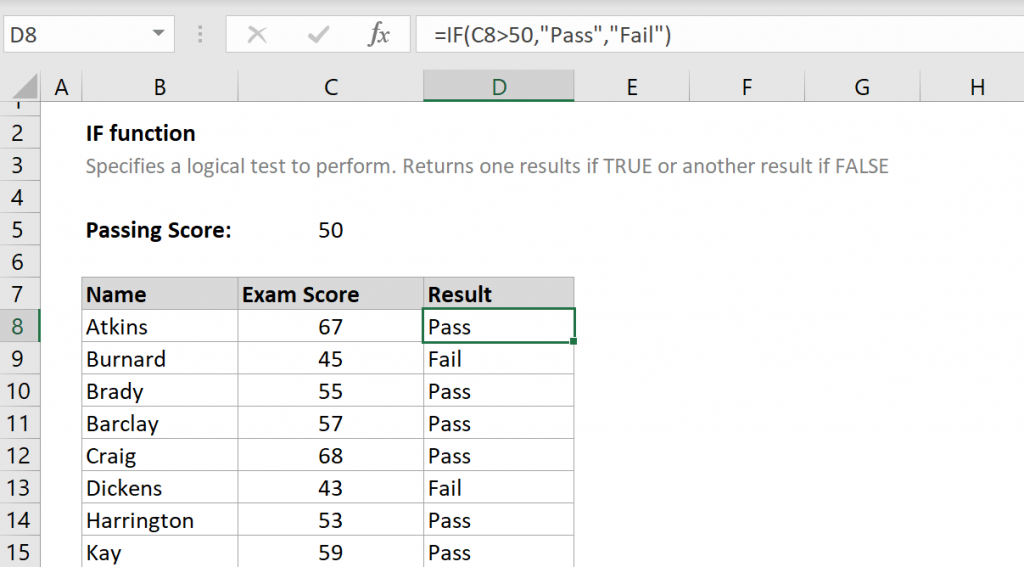 How To Use False Logical Function In Microsoft Excel