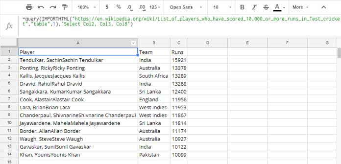 How To Use Max Function In Google Sheets With Examples