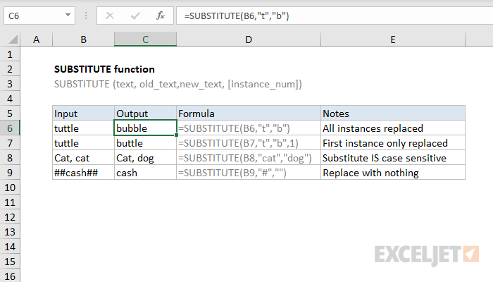 How To Use Replace Function In Excel 3 Suitable Examples Exceldemy Riset