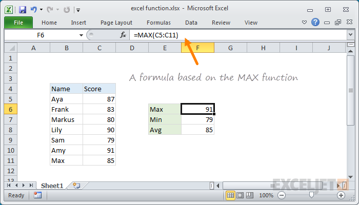 How To Use The If Function In Excel