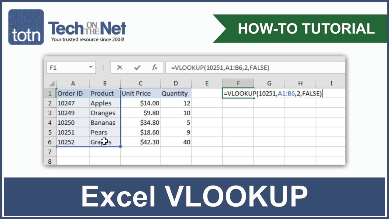 How To Use Vlookup In Excel Overview And Examples