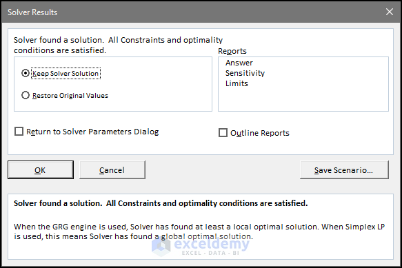 How To Utilize Solver For Optimization In Excel 6 Methods Exceldemy