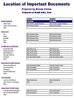 Important Document Templates