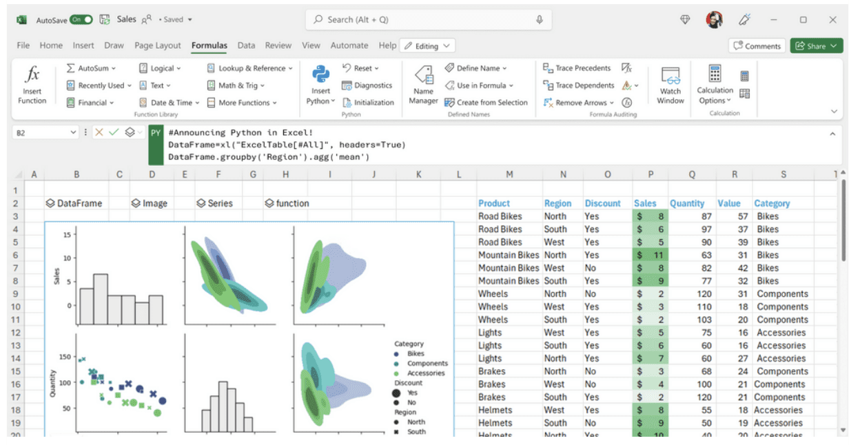 Initiate Your Python Journey With Microsoft Excel A Beginner S Guide