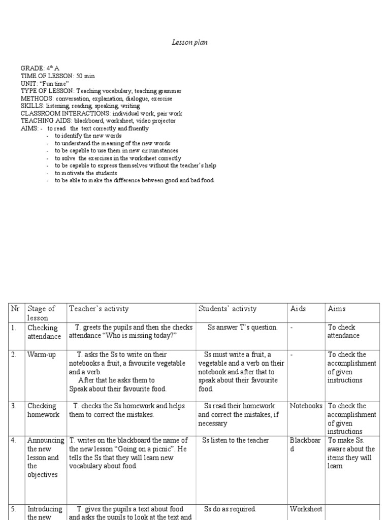 Inserting Formulas In A Worksheet In Excel Lesson Plan For 9Th Grade Lesson Planet