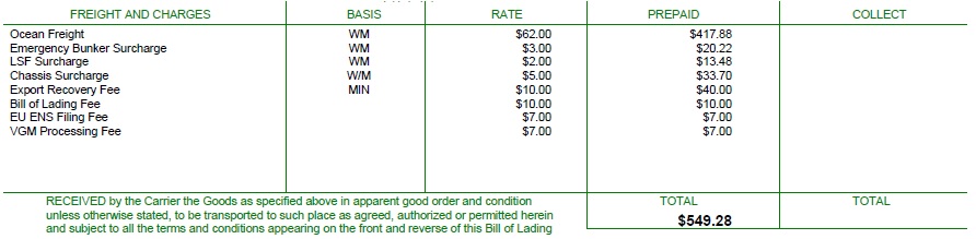 Instructions For Shipping Goods From The Usa Lcl