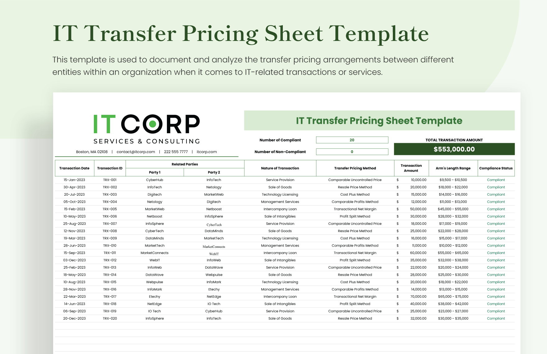 It Transfer Pricing Sheet Template In Excel Google Sheets Download Template Net