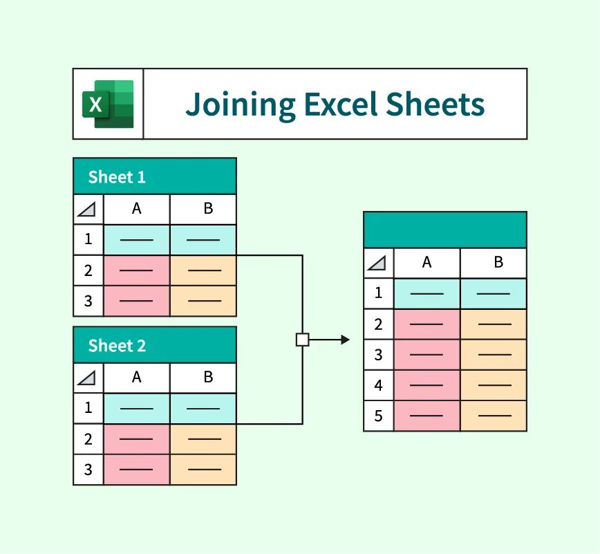 Joining Excel Sheets Scaler Topics Worksheets Library