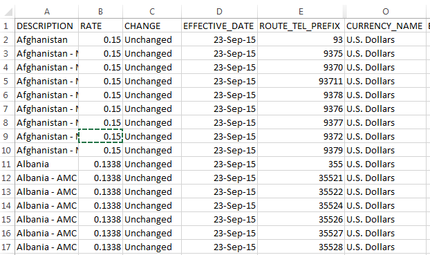 Linking Excel Sheet To Access Database Microsoft Community