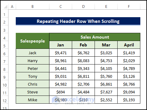 Lock The Top Row Header When Scrolling In Excel Amp Google Sheets Automate Excel