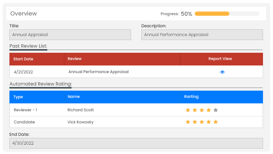 Manage Employee Performance Review Automated Tool Talygen