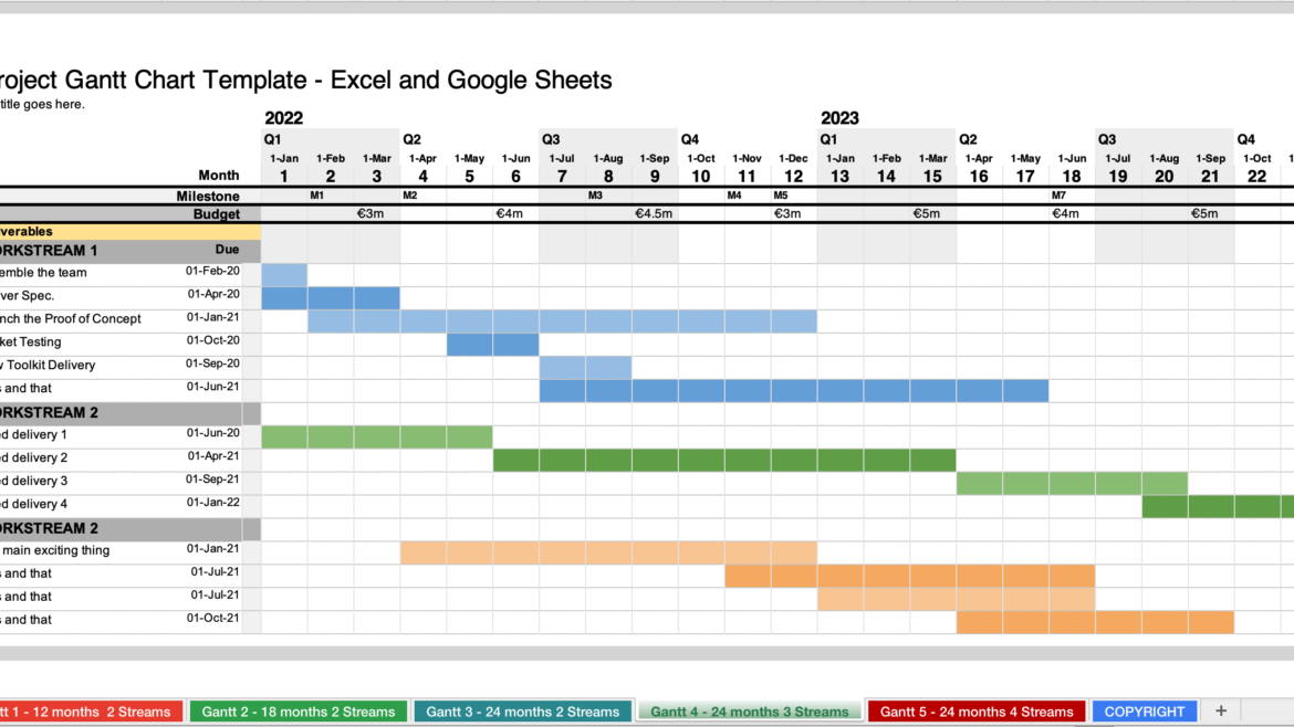 Master The Art Of Concealment And Discovery Excel Template And Google Sheets File For Free