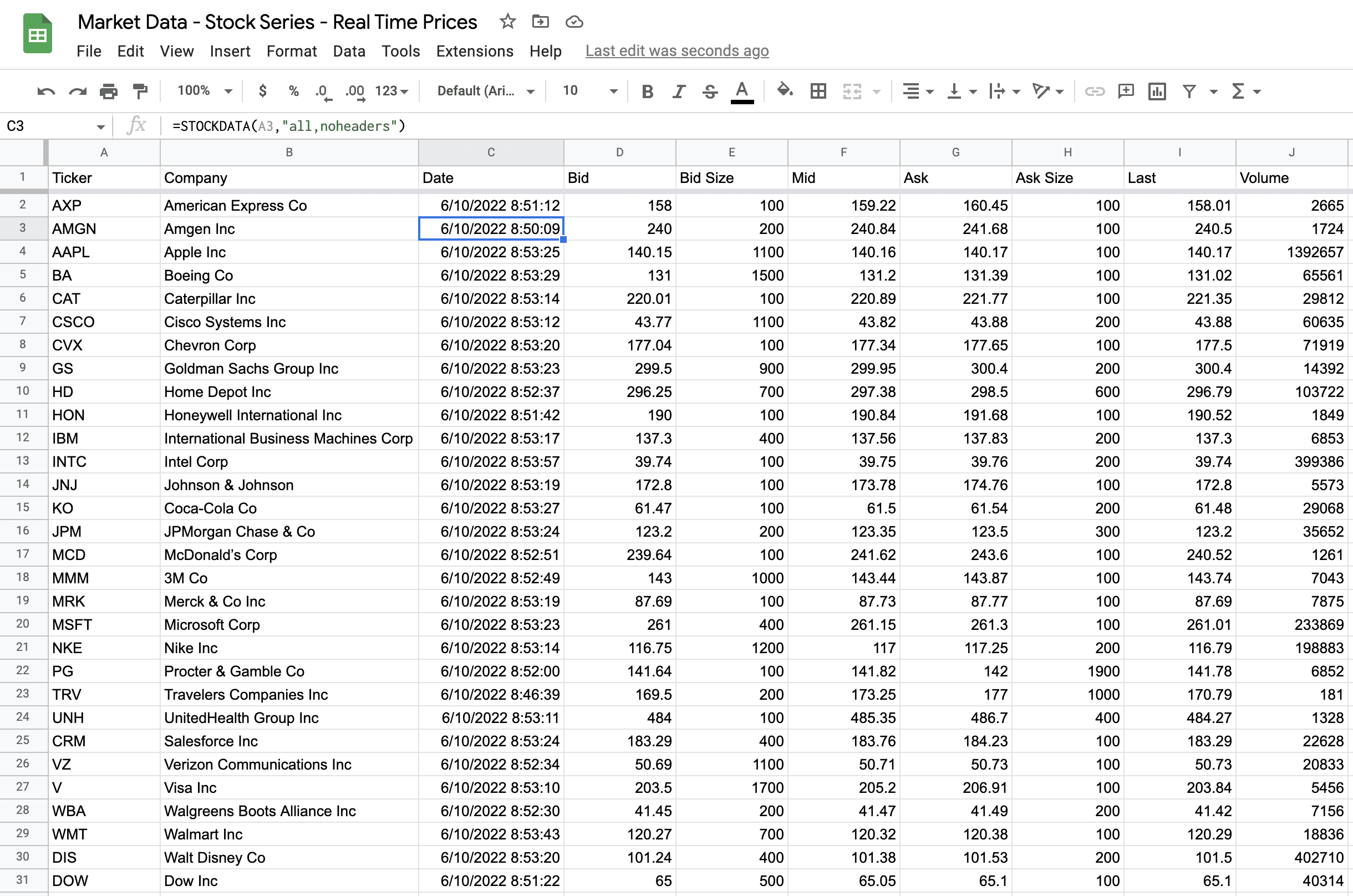 Master The Stock Market Track Real Time Stock Prices In Excel Like A