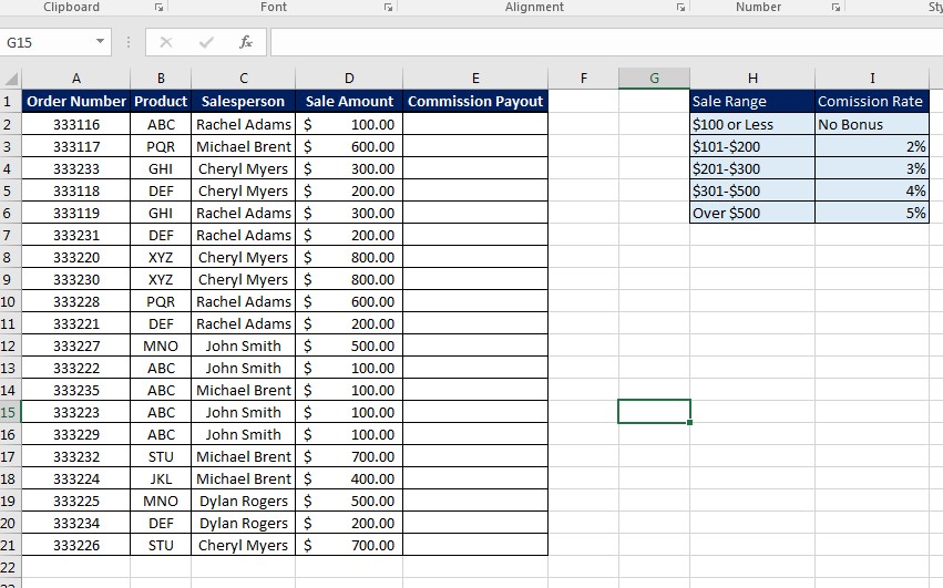 Mastering Nested If Statements In Excel A Step By Step Guide