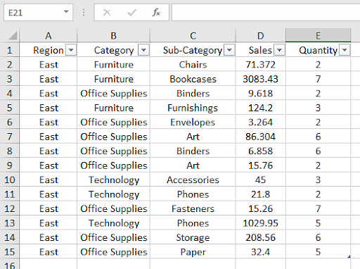 Mastering Pivot Tables Creating Insights From Multiple Worksheets