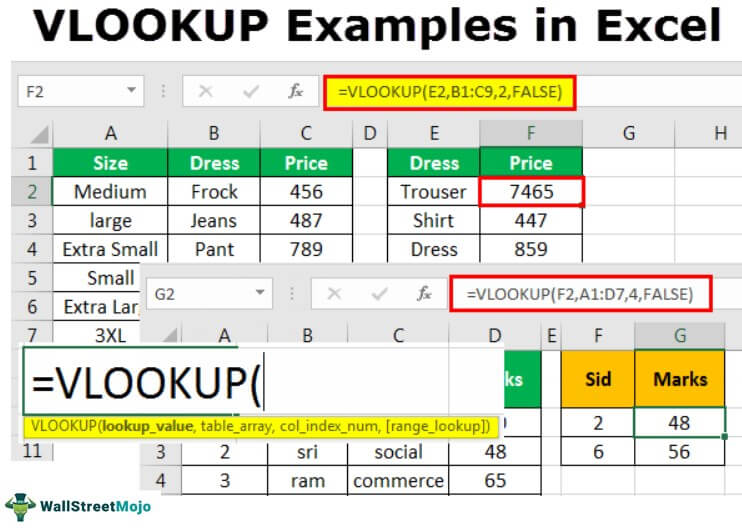 Mastering Vlookup In Excel A Step By Step Guide