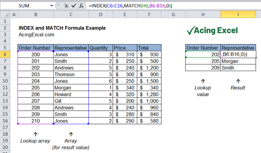 Match Function In Excel Formula Example How To Use With Index In