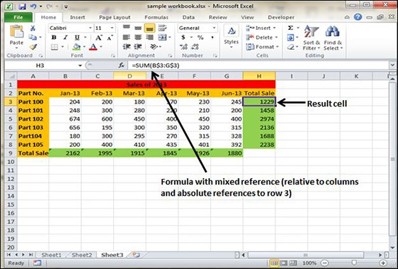 Mixed Reference In Excel Examples With Detailed Explanation