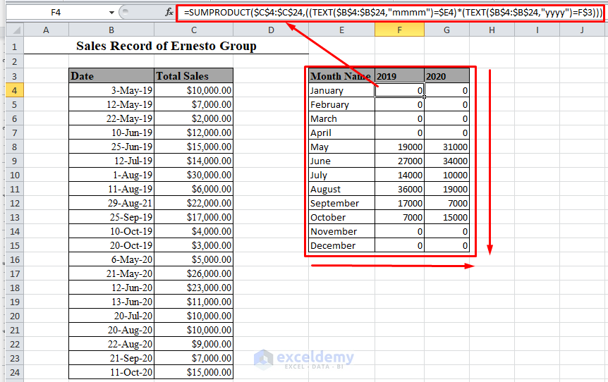 Ms Excel How To Sum Data By Month And Category Without Using A