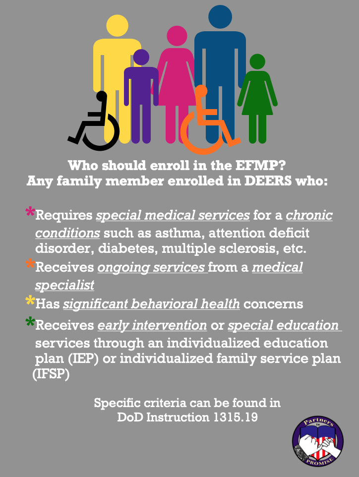 Navigating The Exceptional Family Member Program The Promise Act