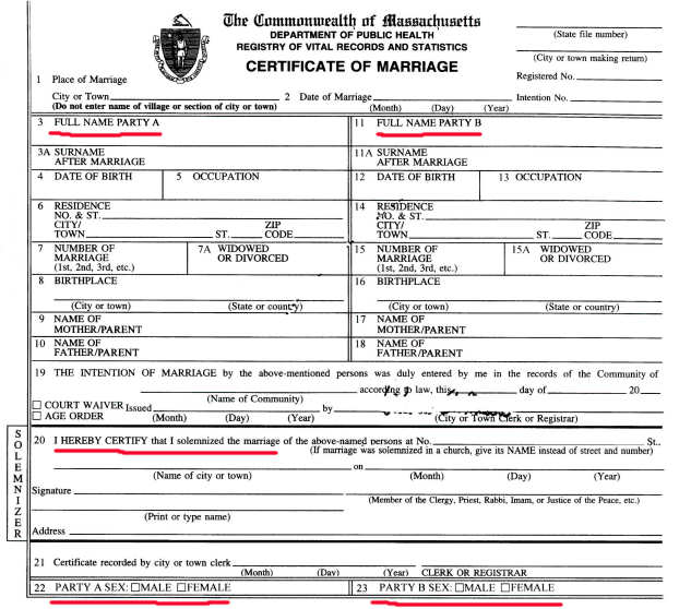 New Mass Marriage License