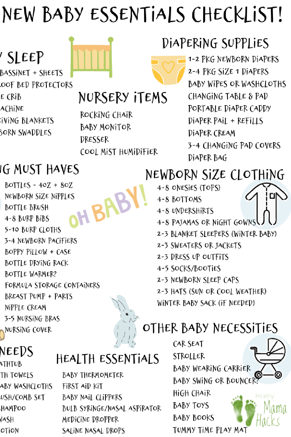 Newborn Baby Checklist Pdf Doctemplates