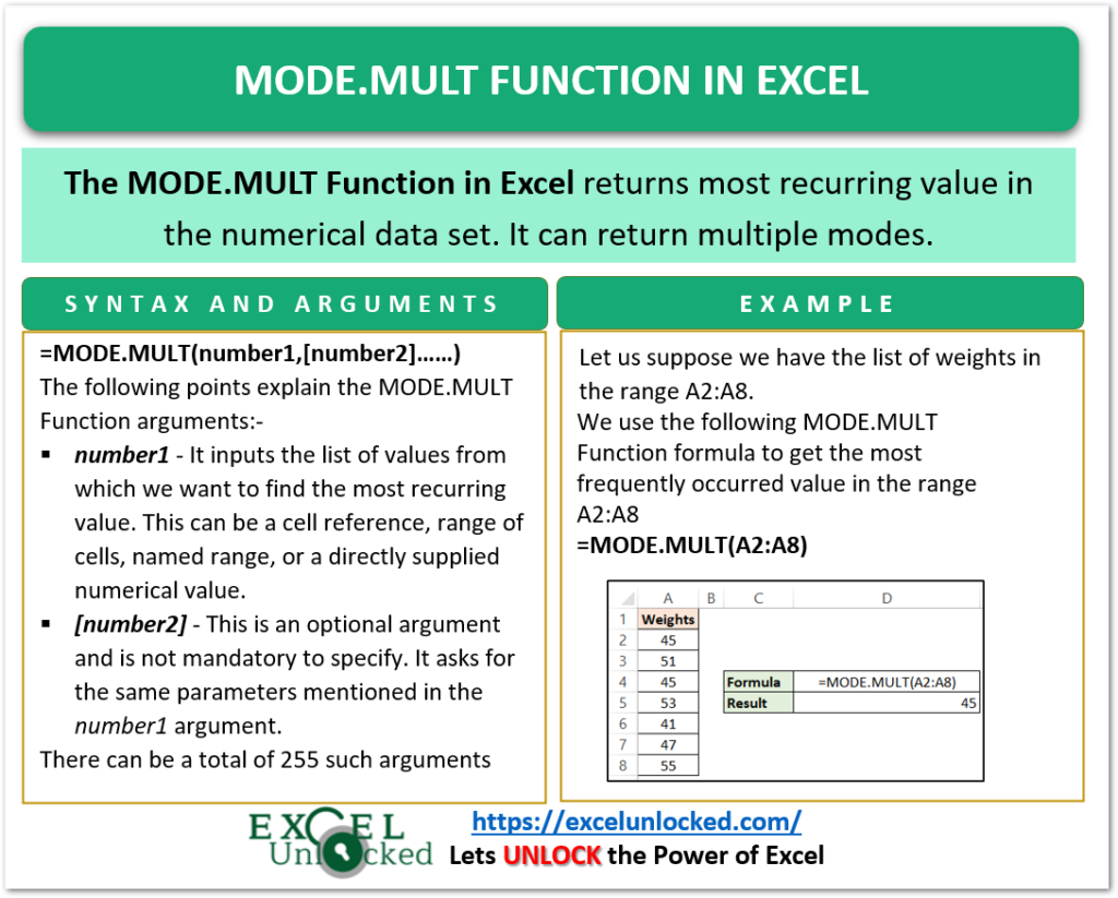 Oricine Lam Atat De Mult How To Copy A Table From Excel To Another