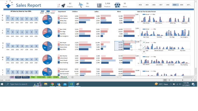 Perfectly Create Format And Edit Any Excel Spreadsheet By