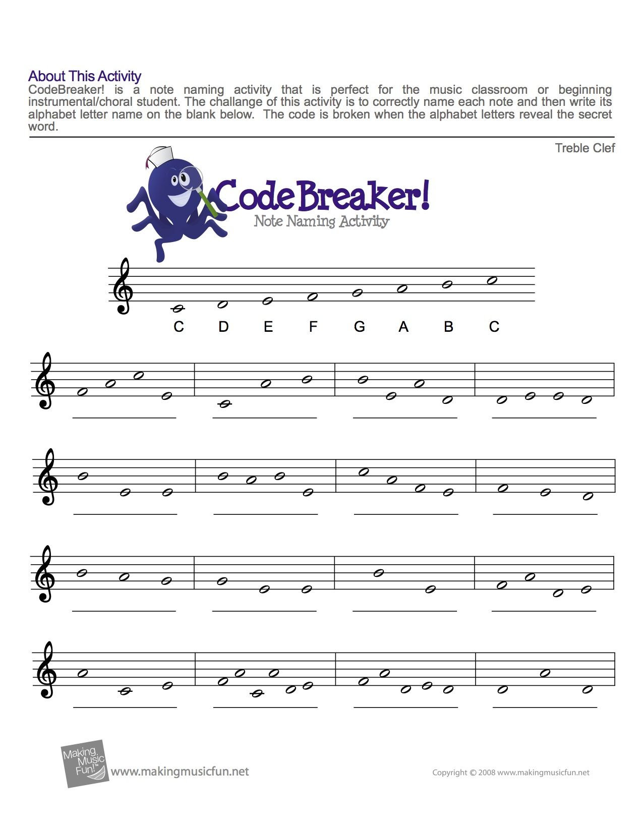 Pin By Musicnotes On How To Musical Guides Lessons Amp Theory Reading Music Notes Sight