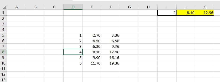 Populate Cells Depending On Where I Click Addendum To Existing Code R Vba