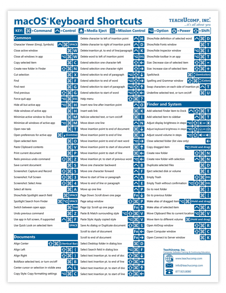 Printable Mac Keyboard Shortcuts Pdf Stephenson