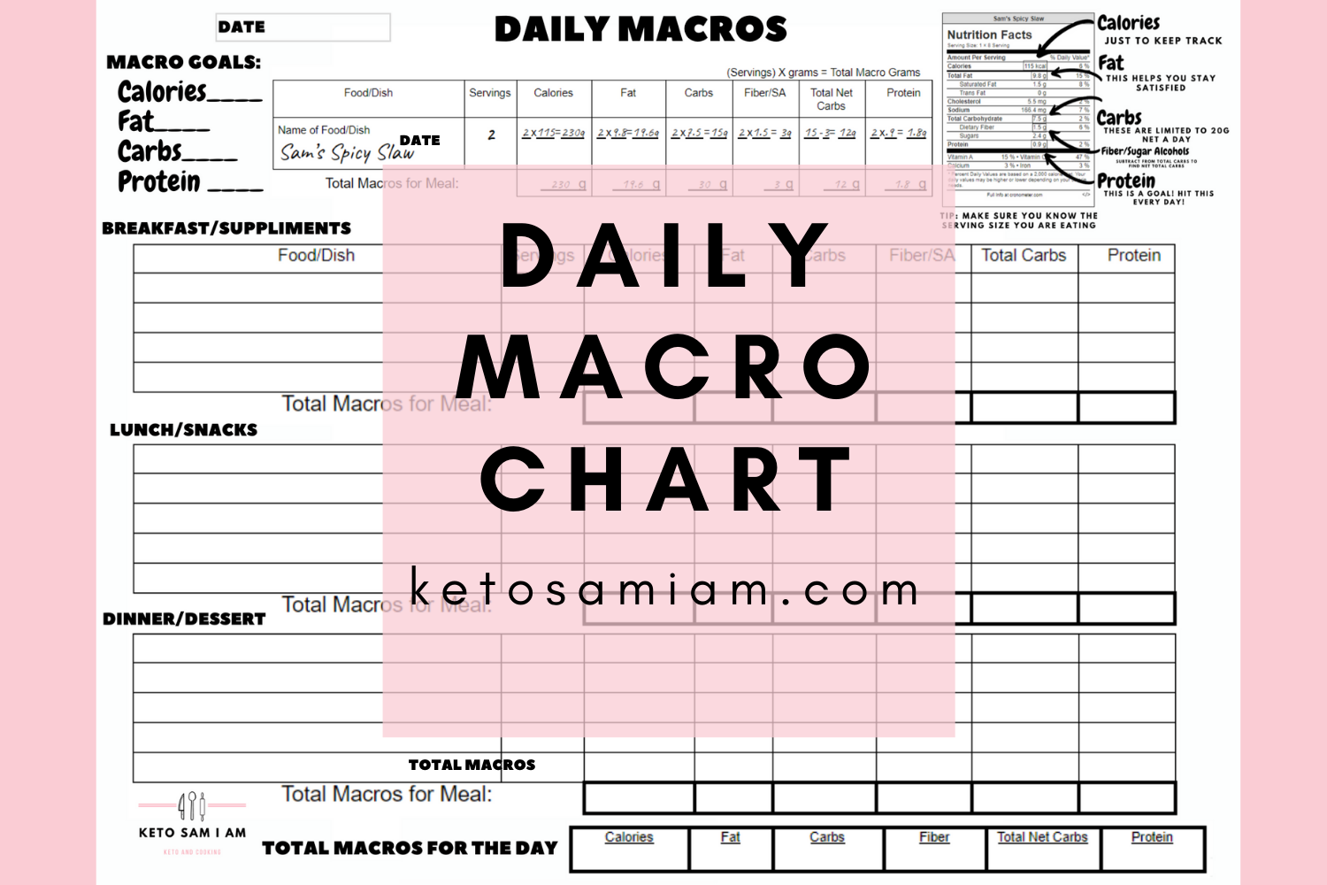 Printable Macro Food Chart Printable Word Searches