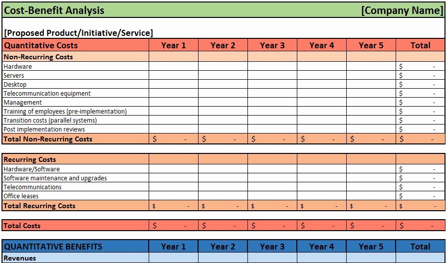 Product Costing Template Excel Free Excel Templates