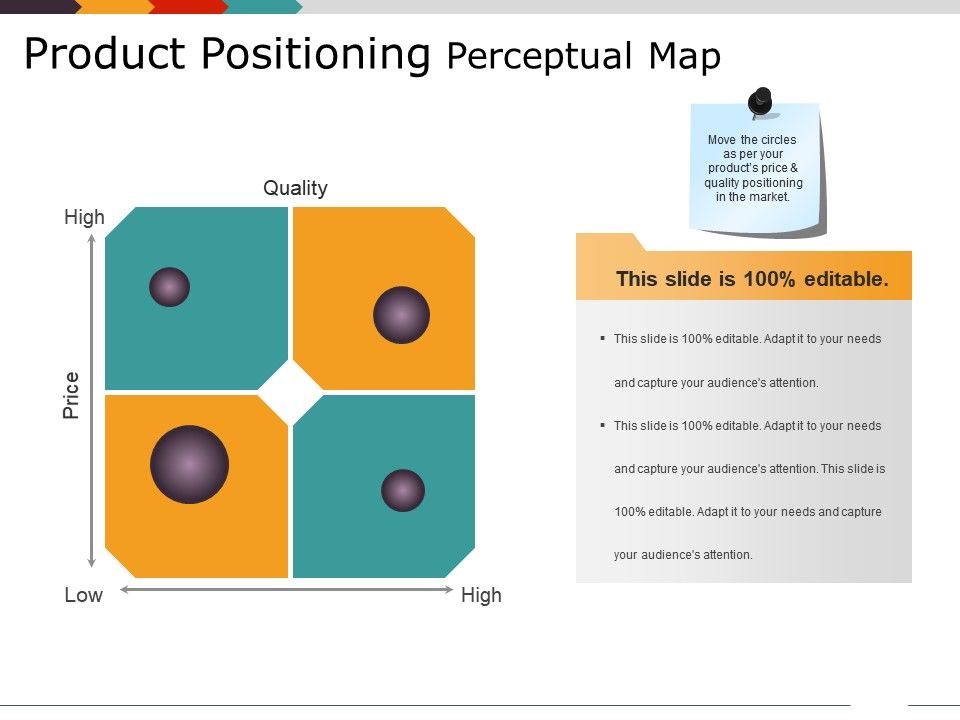 Product Positioning Map In Excel