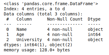 Python How To Extract Name And Number And Make New Columns In Pandas