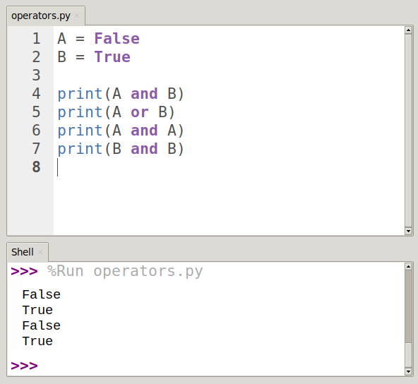 Python Operators Step By Step Guide