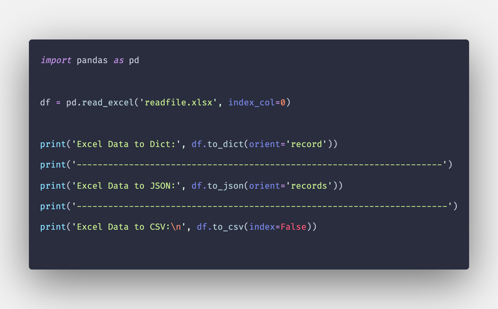 Python Pandas Read Excel Reading Excel File For Beginners Pandas