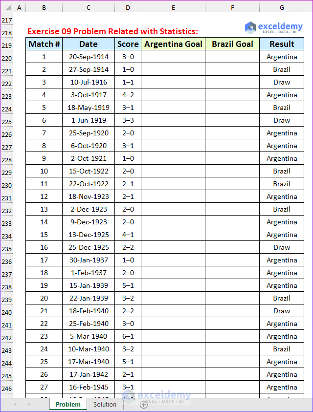 Question 4 Making Excel View Types Work For You Excel 2016 Test