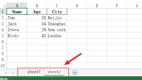 Read Multiple Excel Sheets Into Pandas Dataframes In Python