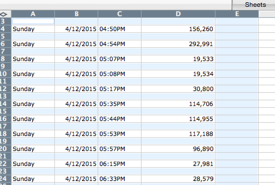 Remove All The Unwanted Excel Rows Without Manually Deleting Each Row