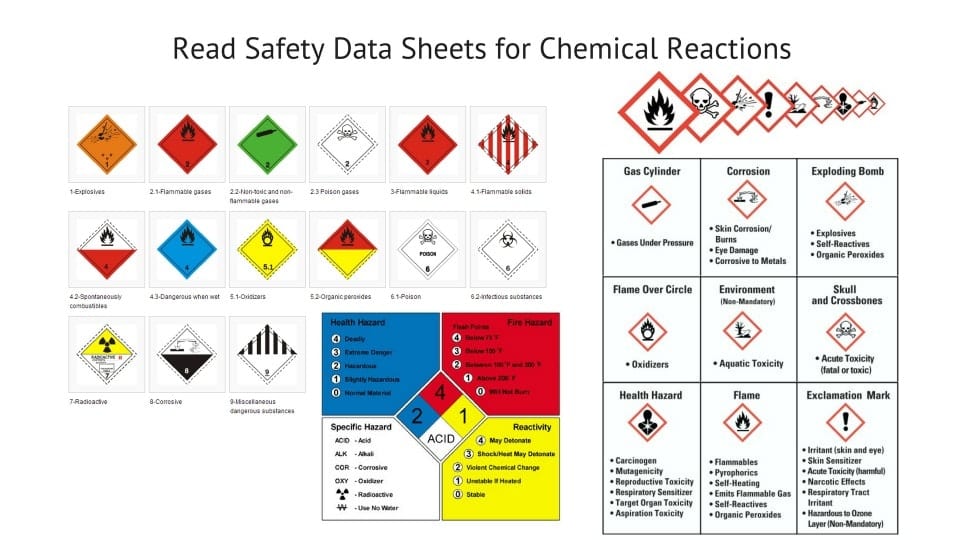 Science Lab Sds Sheets